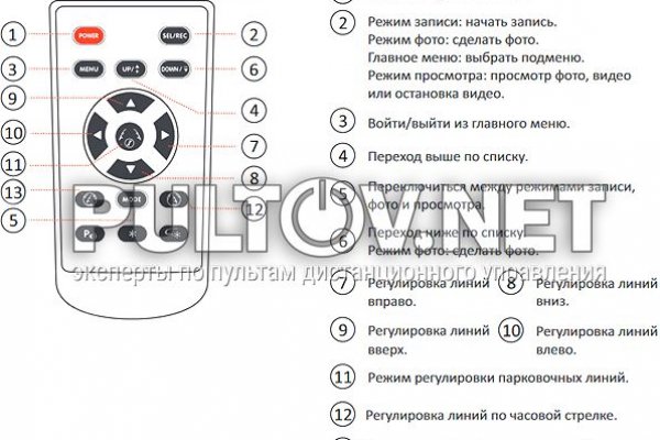 Оригинальная ссылка на кракен