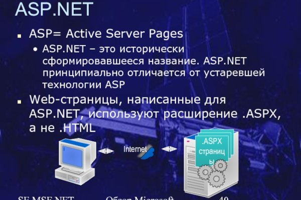 Почему в кракене пользователь не найден