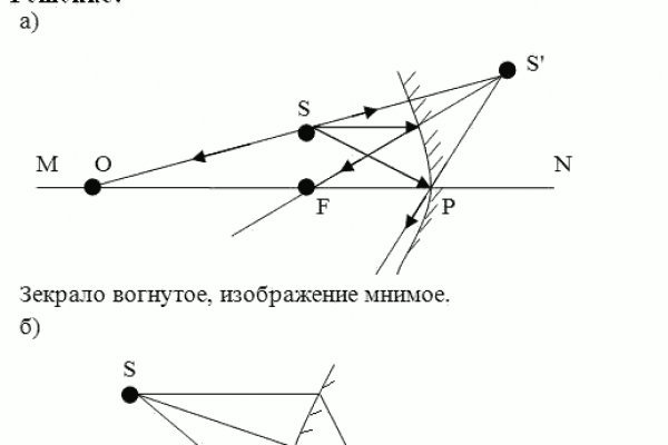 Кракен рабочее зеркало