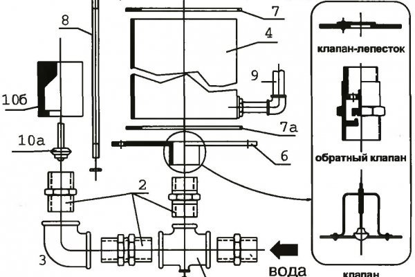 Kra33at