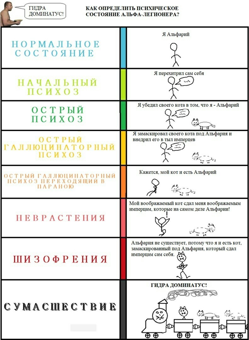 Как открыть кракен