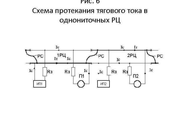 Ссылки на кракен com